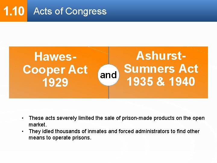 1. 10 Acts of Congress Hawes. Cooper Act 1929 and Ashurst. Sumners Act 1935 1. 10 Acts of Congress Hawes. Cooper Act 1929 and Ashurst. Sumners Act 1935