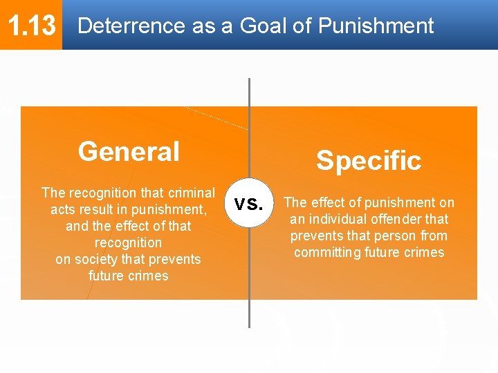1. 13 Deterrence as a Goal of Punishment General The recognition that criminal acts 1. 13 Deterrence as a Goal of Punishment General The recognition that criminal acts