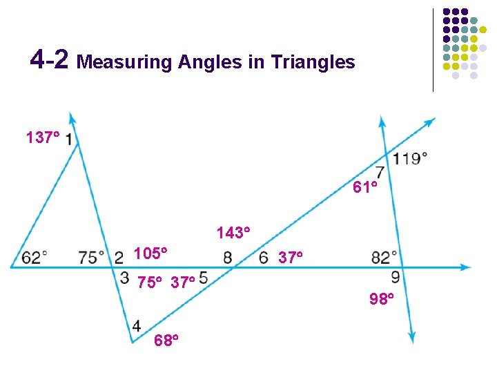 4 -2 Measuring Angles in Triangles 137 61 143 105 75 37 68 37