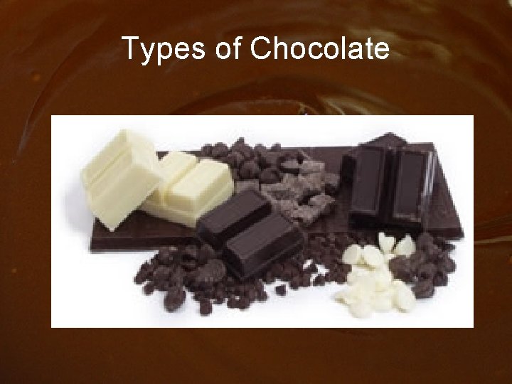 Types of Chocolate 