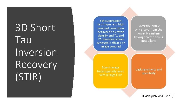 3 D Short Tau Inversion Recovery (STIR) Fat suppression technique and high contrast resolution