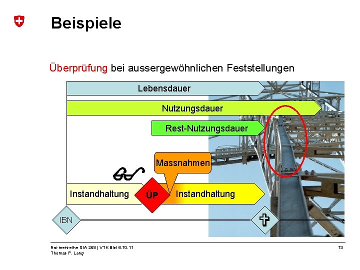 Beispiele Überprüfung bei aussergewöhnlichen Feststellungen Lebensdauer Nutzungsdauer Rest-Nutzungsdauer Instandhaltung IBN Normenreihe SIA 269 |