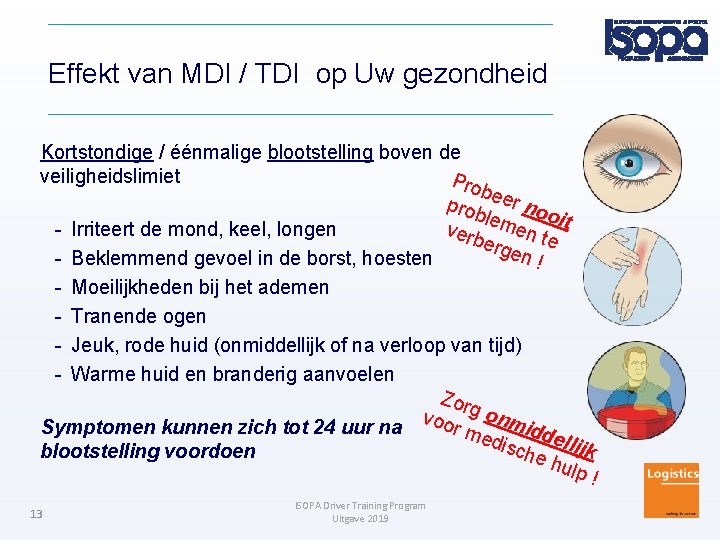Effekt van MDI / TDI op Uw gezondheid Kortstondige / éénmalige blootstelling boven de