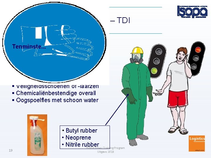 Persoonlijke bescherming – TDI Tenminste. . . Helm Volgelaatsmasker (met geschikt filter) Vloeistofdichte handschoenen