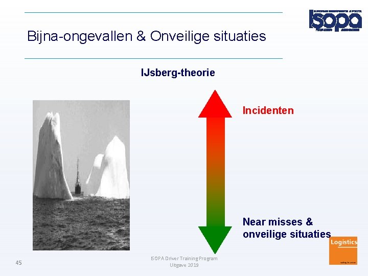 Bijna-ongevallen & Onveilige situaties IJsberg-theorie Incidenten Near misses & onveilige situaties 45 ISOPA Driver