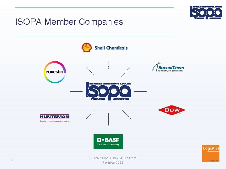 ISOPA Member Companies 5 ISOPA Driver Training Program Revision 2019 