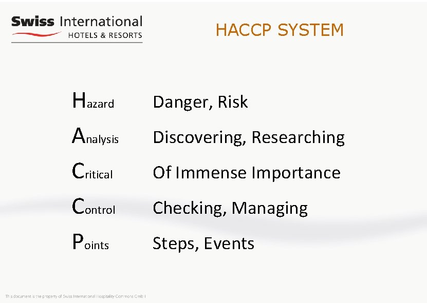 HACCP SYSTEM Hazard Analysis Critical Control Points Danger, Risk Discovering, Researching Of Immense Importance
