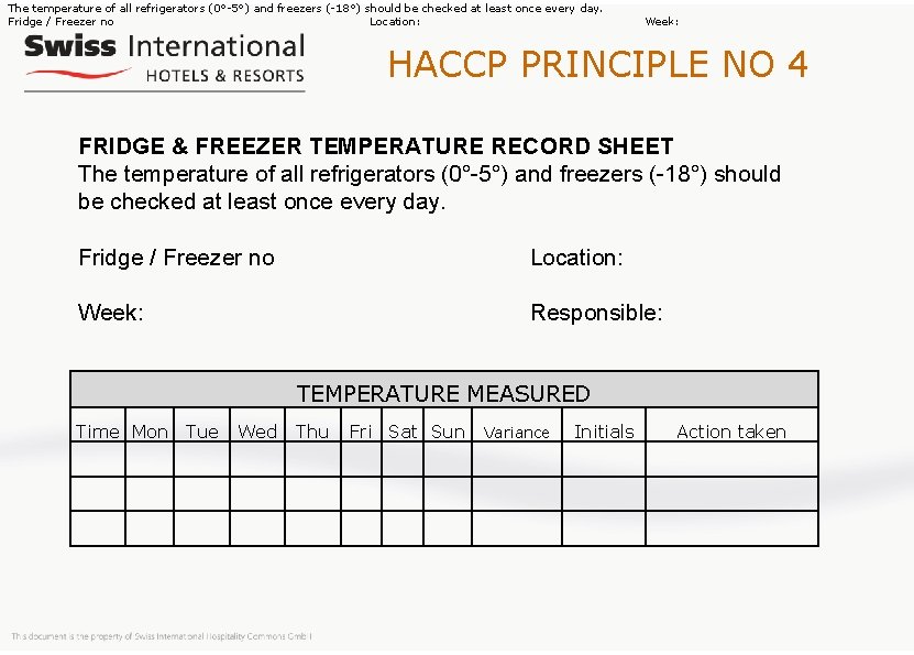 The temperature of all refrigerators (0°-5°) and freezers (-18°) should be checked at least