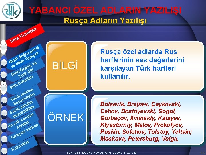 YABANCI ÖZEL ADLARIN YAZILIŞI Rusça Adların Yazılışı arı l l ura K la İm