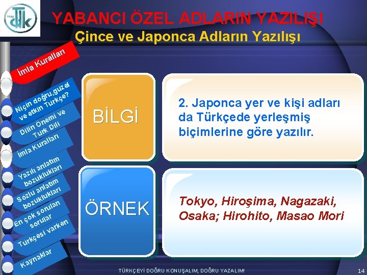 YABANCI ÖZEL ADLARIN YAZILIŞI Çince ve Japonca Adların Yazılışı arı l l ura K