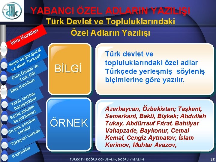 YABANCI ÖZEL ADLARIN YAZILIŞI arı l l ura K la İm zel ü g