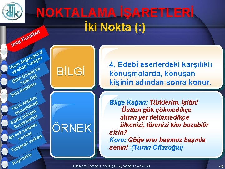 NOKTALAMA İŞARETLERİ arı l l ura K la İm zel ü g ru, çe?