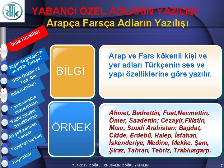 YABANCI ÖZEL ADLARIN YAZILIŞI Arapça Farsça Adların Yazılışı arı l l ura K la