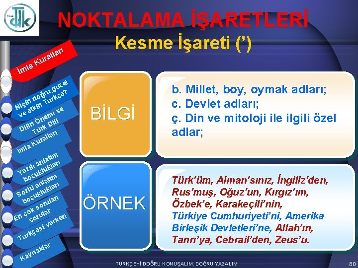 NOKTALAMA İŞARETLERİ arı l l ura K la İm zel ü g ru, çe?