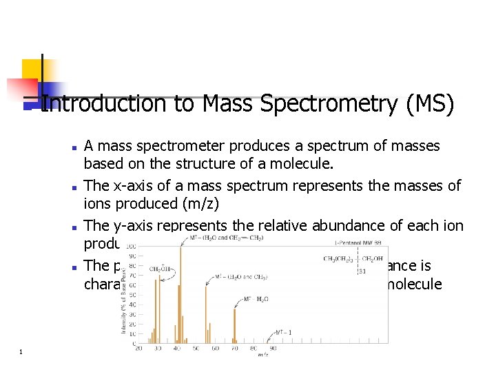n Introduction to Mass Spectrometry (MS) n n 1 A mass spectrometer produces a