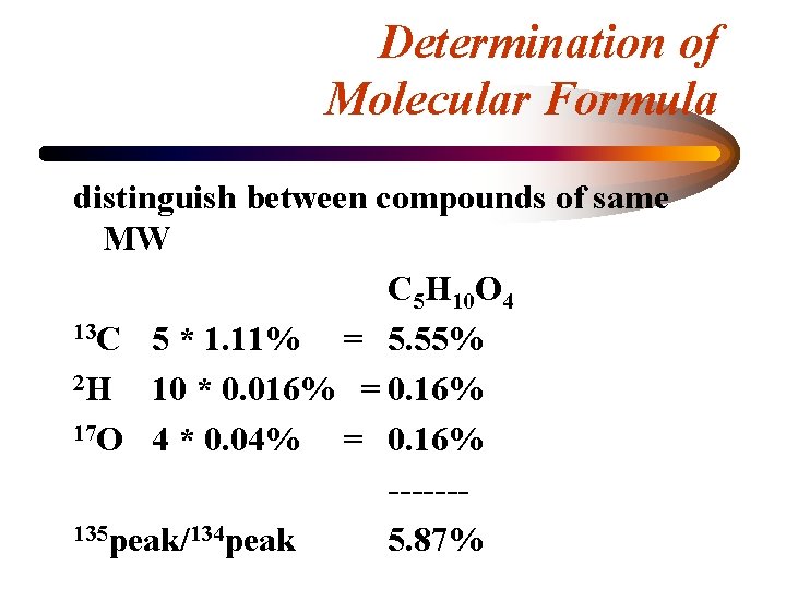 Determination of Molecular Formula distinguish between compounds of same MW C 5 H 10