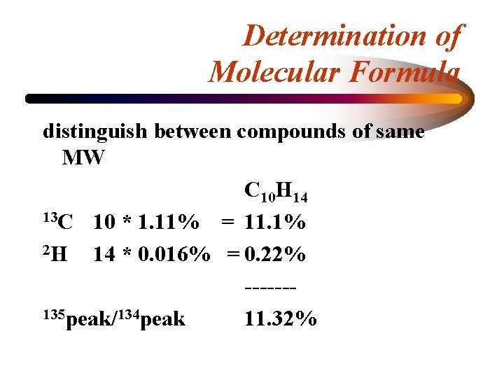 Determination of Molecular Formula distinguish between compounds of same MW C 10 H 14