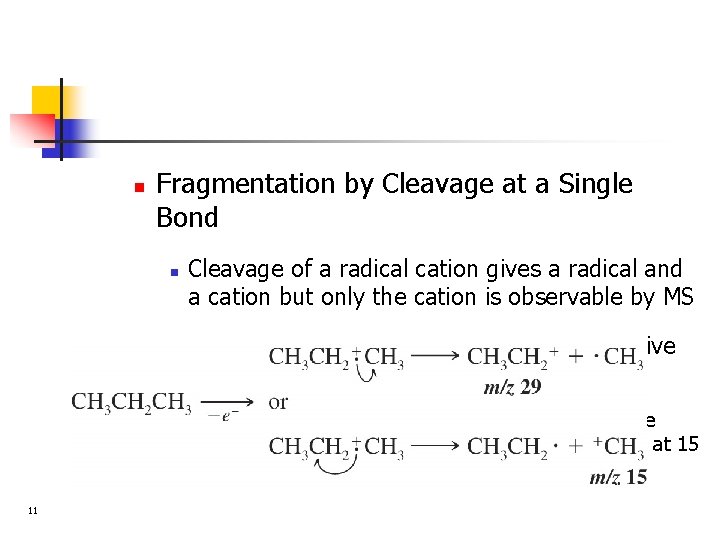 n Fragmentation by Cleavage at a Single Bond n n Cleavage of a radical