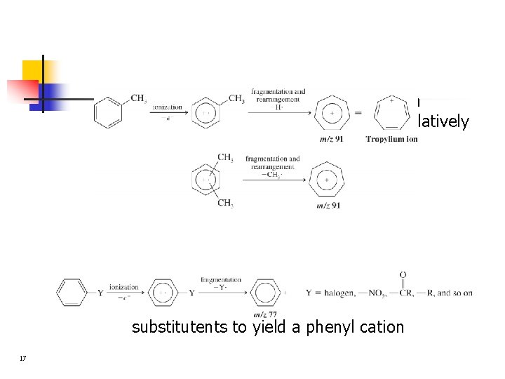 n n 17 Alkyl substituted benzenes often lose a hydrogen or alkyl group to