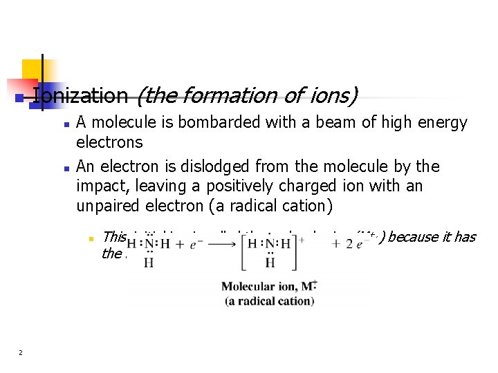 n Ionization (the formation of ions) n n A molecule is bombarded with a