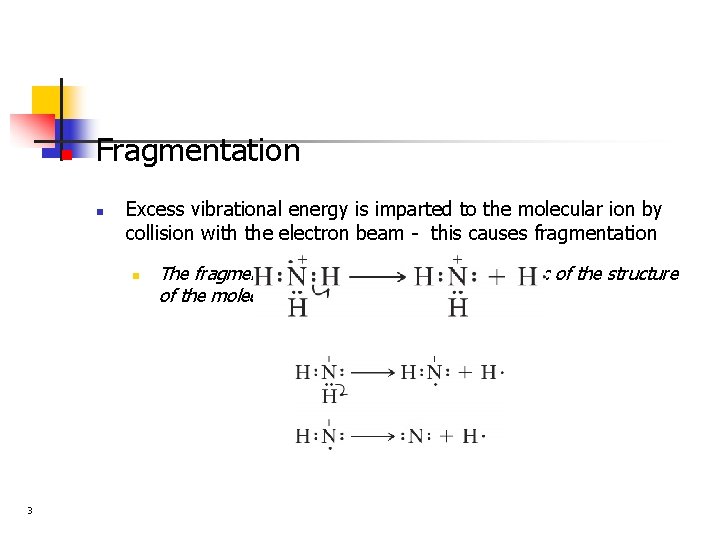 n Fragmentation n Excess vibrational energy is imparted to the molecular ion by collision