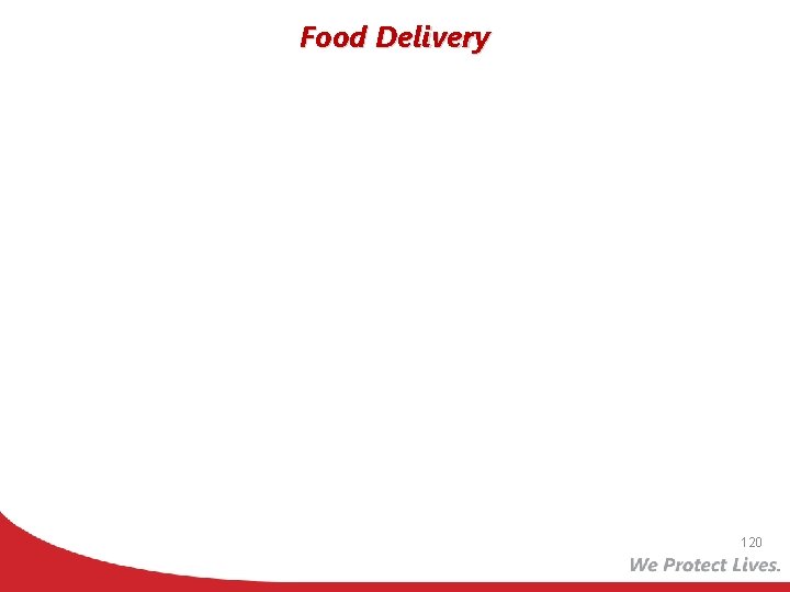 Food Delivery 120 