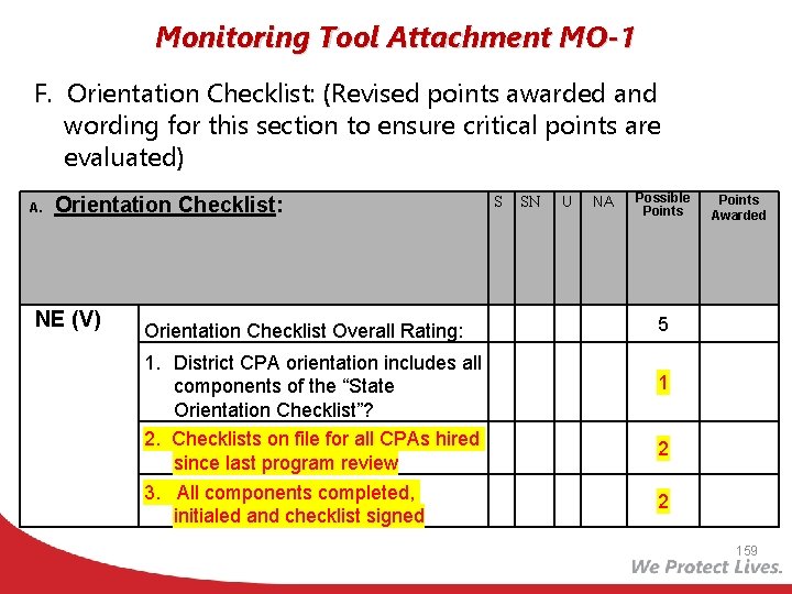 Monitoring Tool Attachment MO-1 F. Orientation Checklist: (Revised points awarded and wording for this