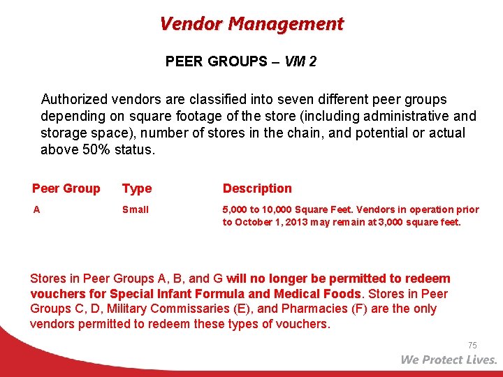 Vendor Management PEER GROUPS – VM 2 Authorized vendors are classified into seven different