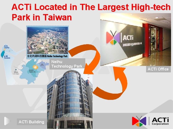 ACTi Located in The Largest High-tech Park in Taiwan Neihu Technology Park ACTi Building