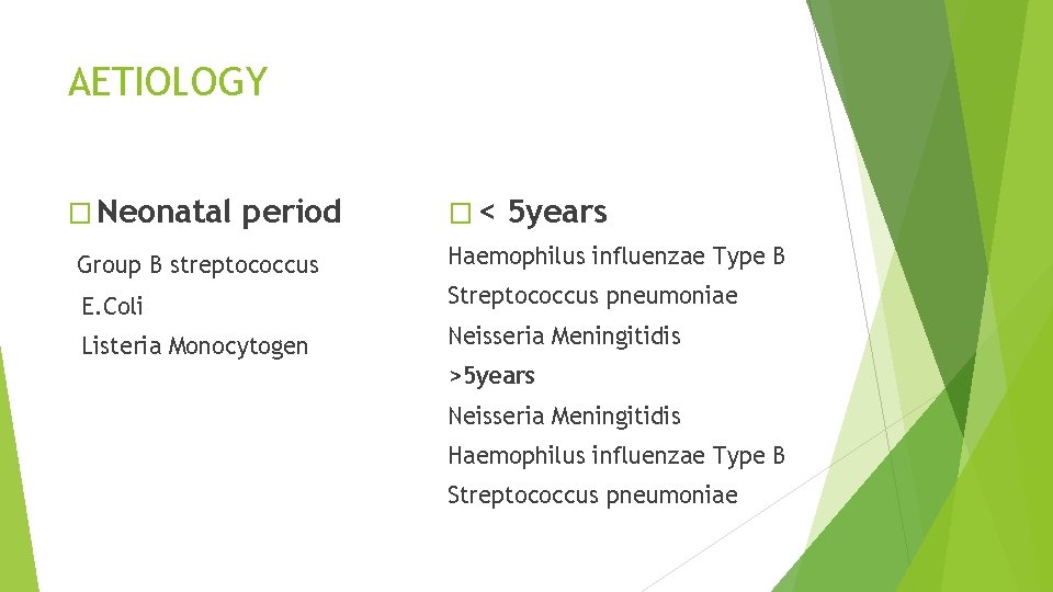 AETIOLOGY � Neonatal period �< 5 years Group B streptococcus Haemophilus influenzae Type B