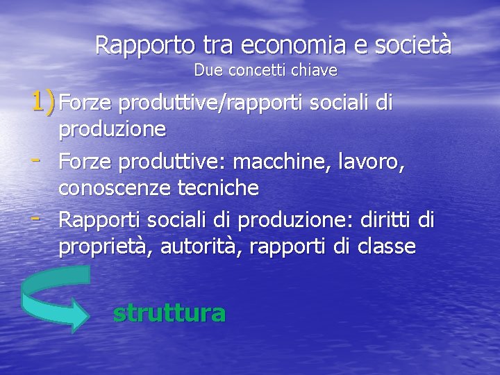  Rapporto tra economia e società Due concetti chiave 1) Forze produttive/rapporti sociali di