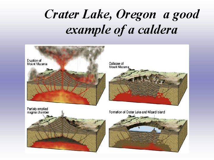 Crater Lake, Oregon a good example of a caldera 