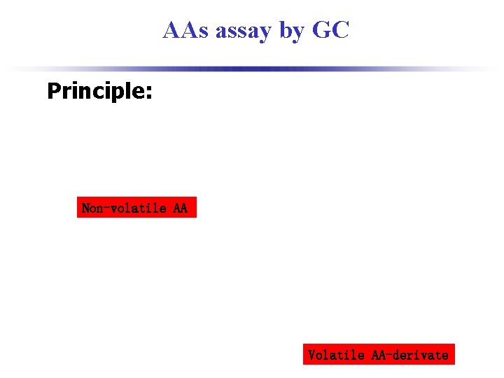 AAs assay by GC Principle: Non-volatile AA Volatile AA-derivate 