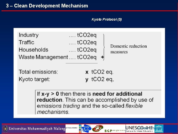 3 – Clean Development Mechanism Kyoto Protocol (5) Climate Change 