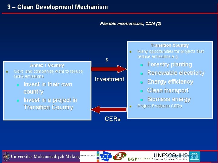3 – Clean Development Mechanism Flexible mechanisms, CDM (2) n $ n Annex 1