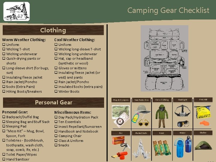 Camping Gear Checklist Clothing Warm Weather Clothing: q Uniform q Wicking T-shirt q Wicking