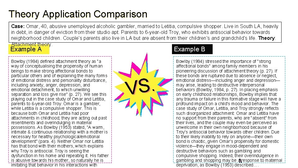 Theory Application Comparison Case: Omar, 40, abusive unemployed alcoholic gambler, married to Letitia, compulsive
