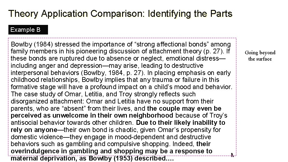 Theory Application Comparison: Identifying the Parts Example B Bowlby (1984) stressed the importance of