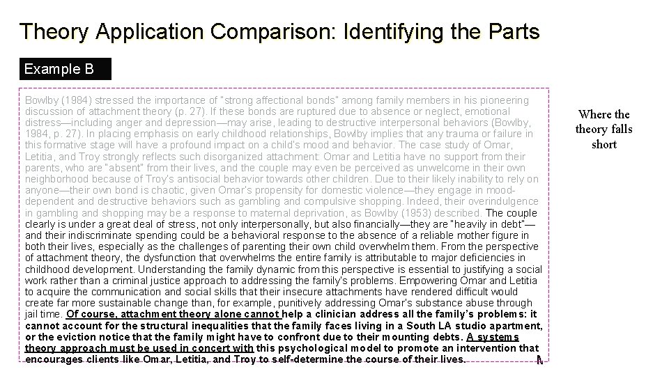 Theory Application Comparison: Identifying the Parts Example B Bowlby (1984) stressed the importance of