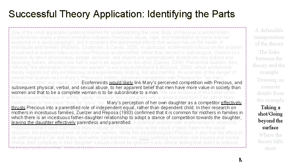 Successful Theory Application: Identifying the Parts A defensible interpretation of theory The links between