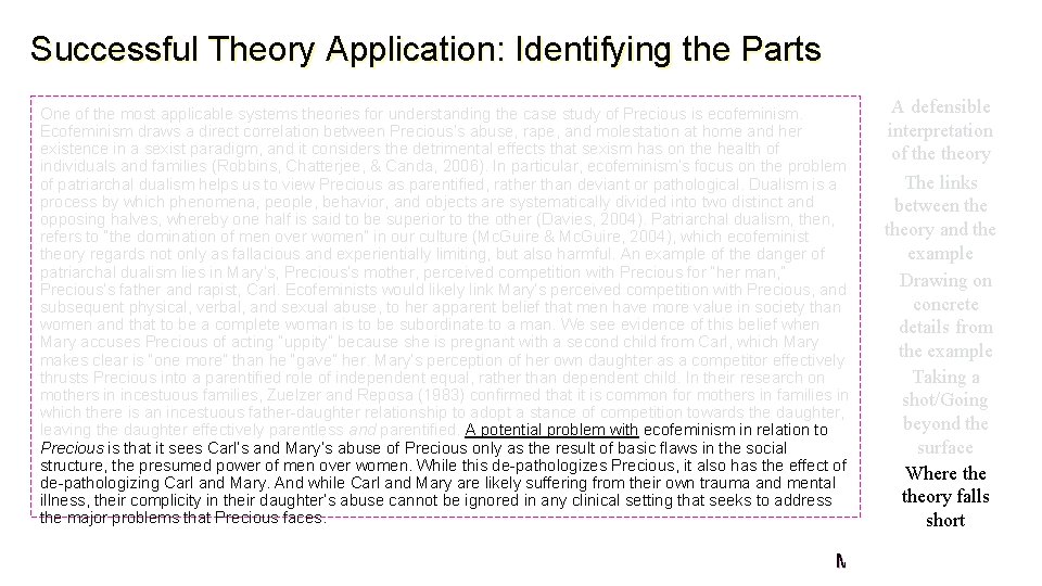 Successful Theory Application: Identifying the Parts A defensible interpretation of theory The links between
