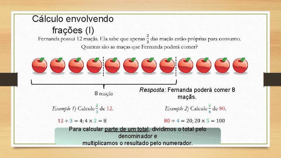  Cálculo envolvendo frações (I) Resposta: Fernanda poderá comer 8 maçãs. Para calcular parte