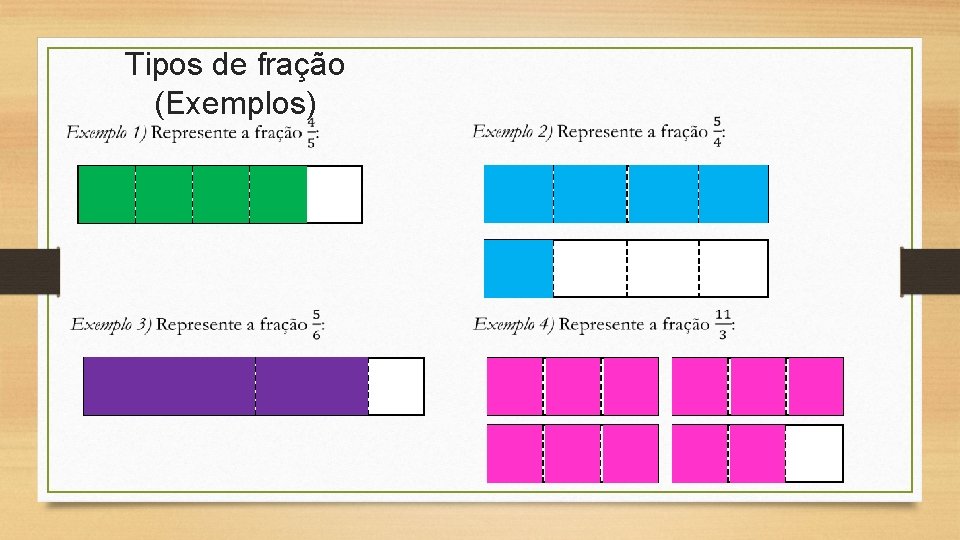 Tipos de fração (Exemplos) 