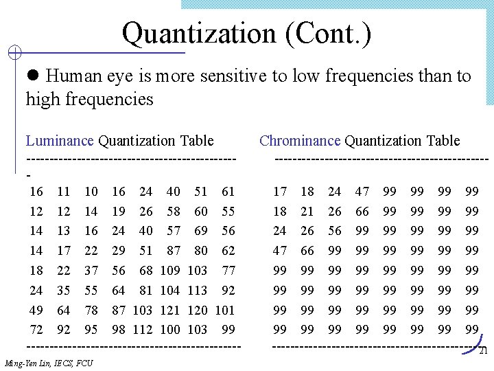 Quantization (Cont. ) l Human eye is more sensitive to low frequencies than to