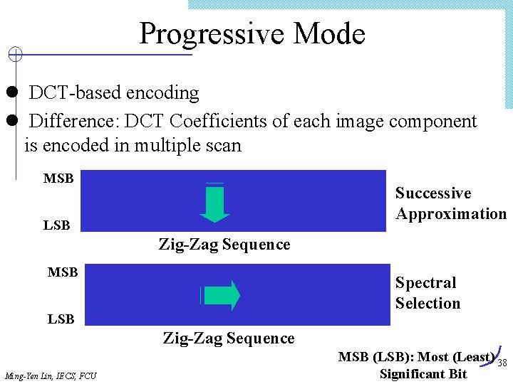 Progressive Mode l DCT-based encoding l Difference: DCT Coefficients of each image component is