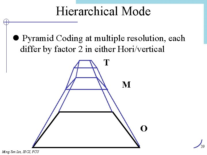 Hierarchical Mode l Pyramid Coding at multiple resolution, each differ by factor 2 in
