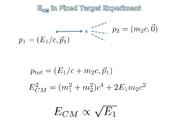 ECM in Fixed Target Experiment 