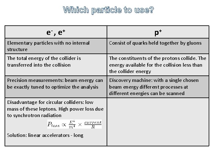 Which particle to use? e- , e + p+ Elementary particles with no internal