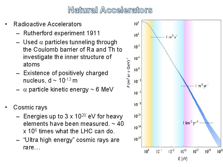 Natural Accelerators • Radioactive Accelerators – Rutherford experiment 1911 – Used a particles tunneling