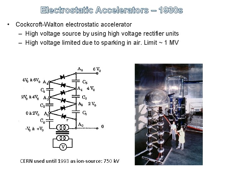 Electrostatic Accelerators – 1930 s • Cockcroft-Walton electrostatic accelerator – High voltage source by